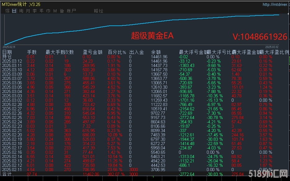 3.12顶1.jpg