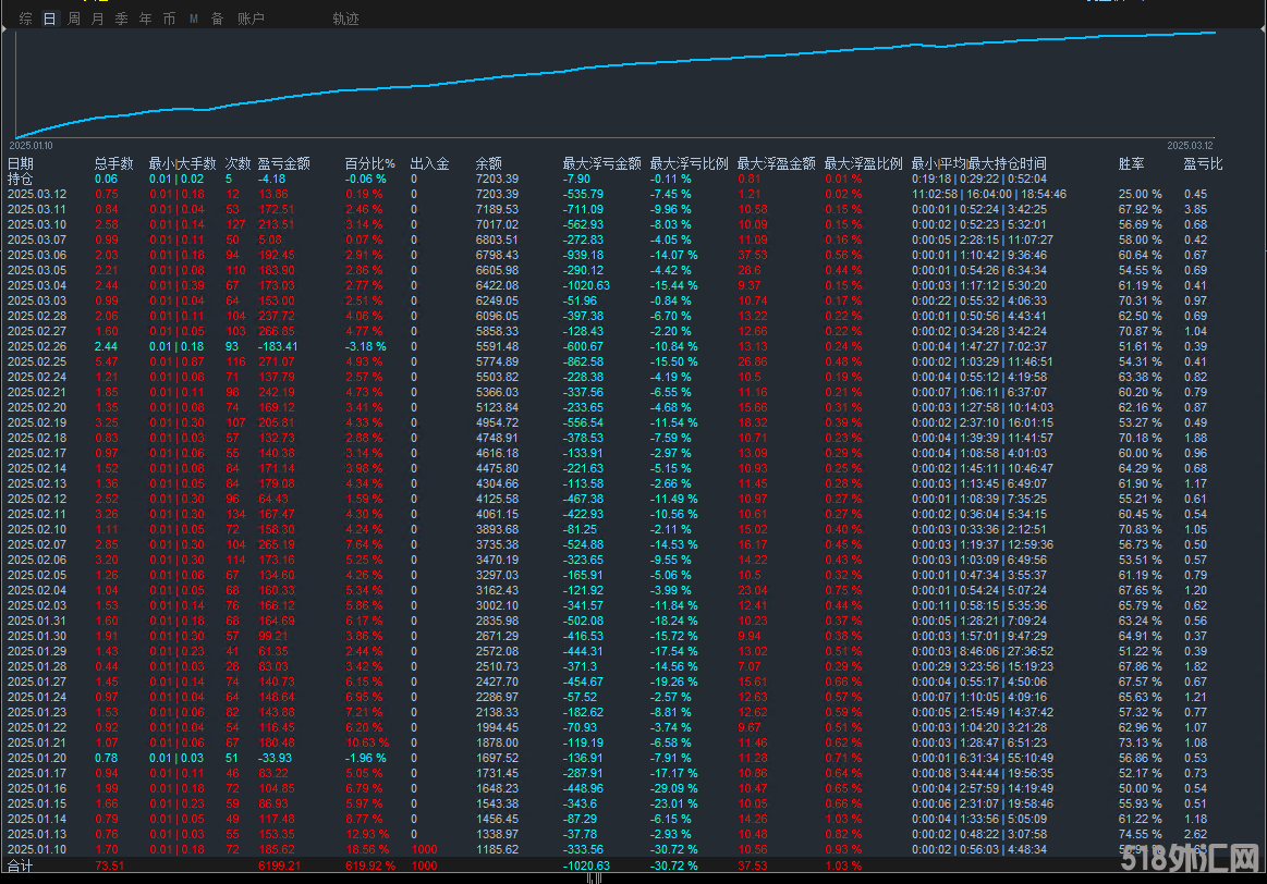 3.12原图.png