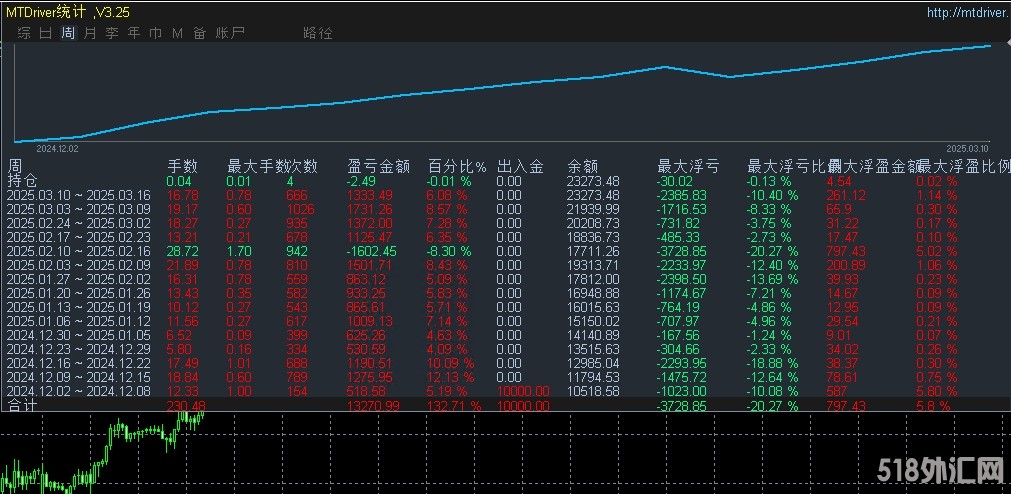 3.14发图1.png