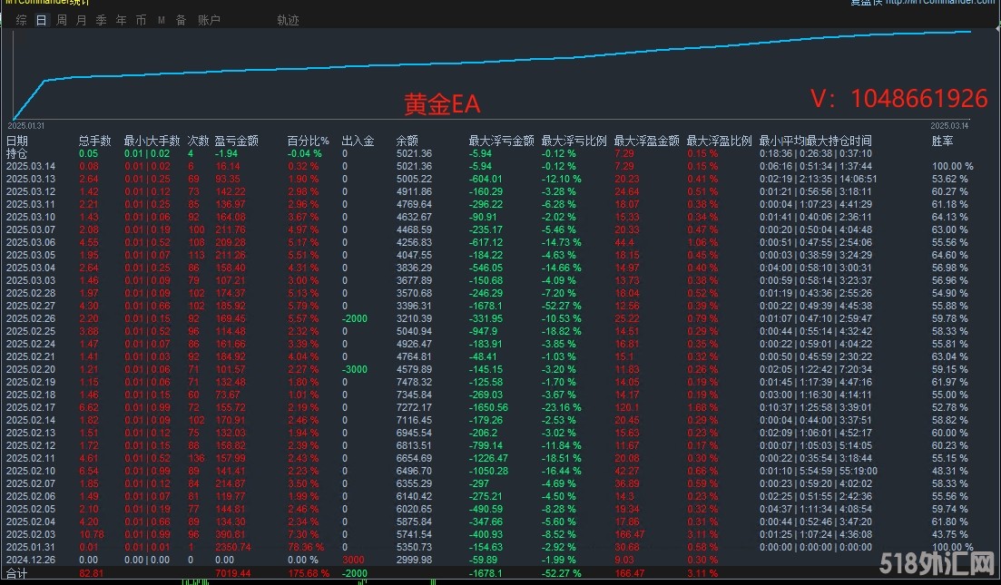 3.14顶1.jpg