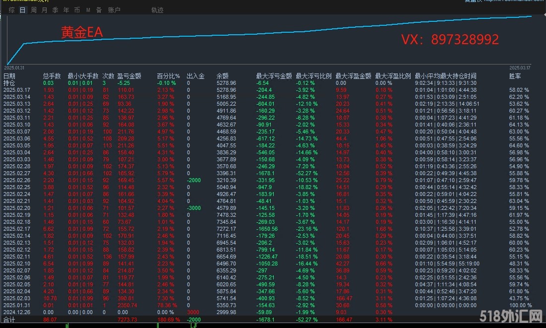 3.18文字.jpg
