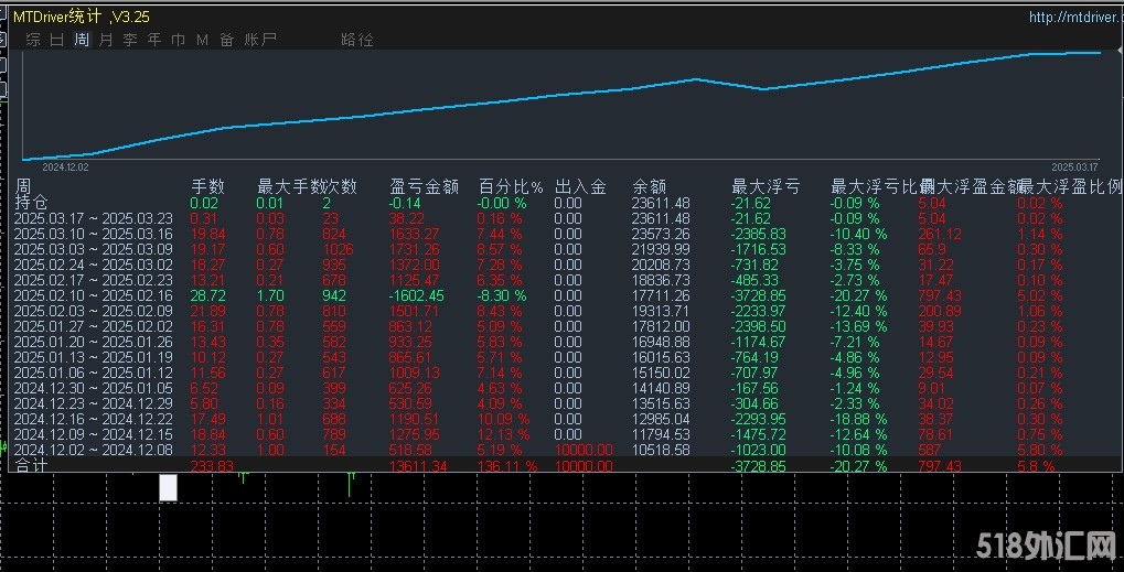 3.17发图1.png