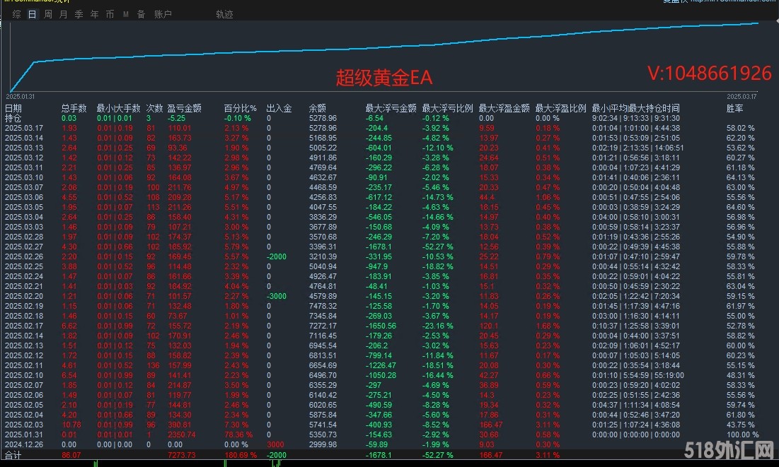 3.18顶.jpg