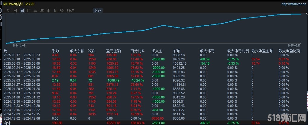 实.jpg