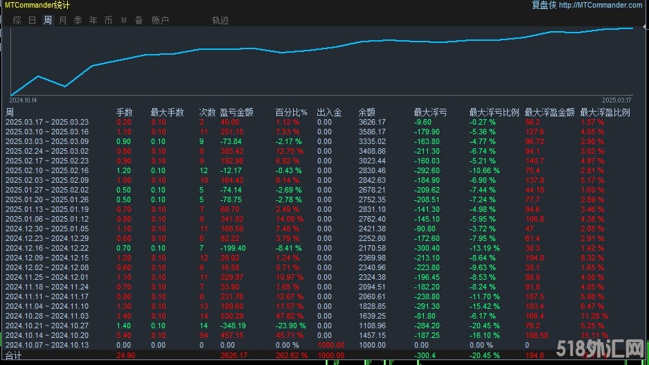 3.19顶1.jpg