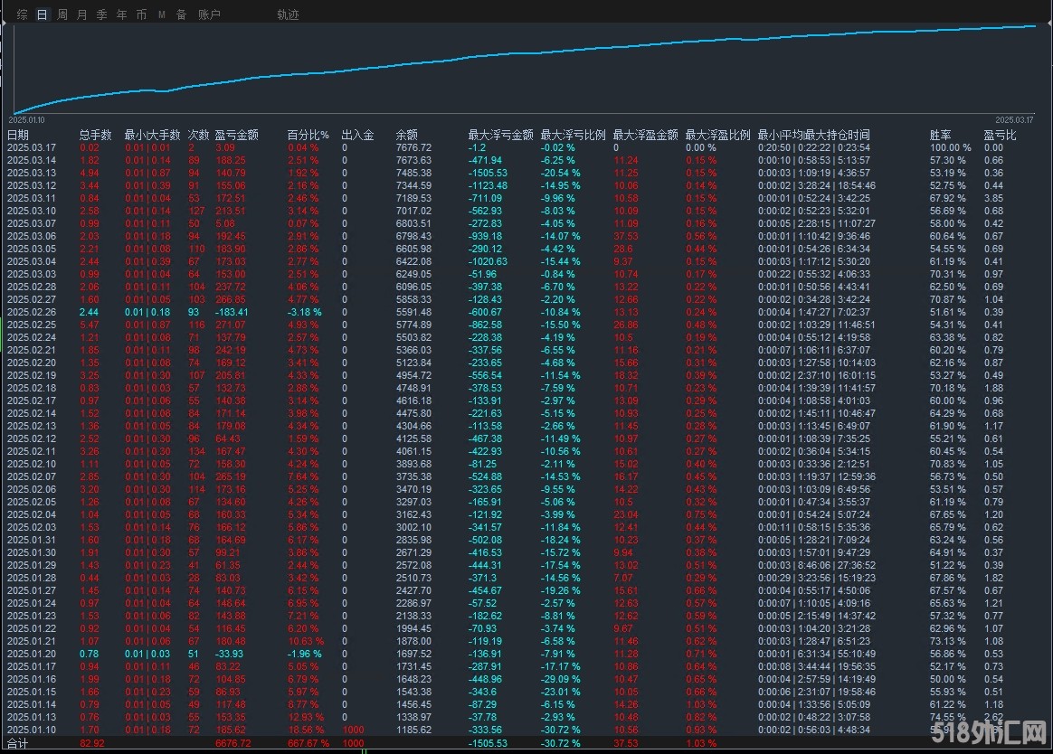 3.19发图1.png