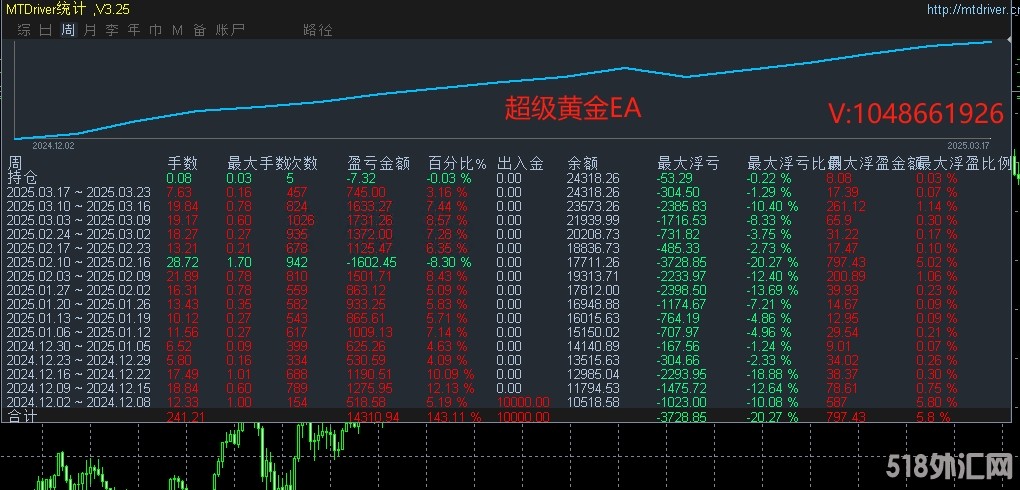 3.20顶1.jpg