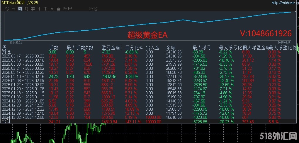 3.21顶1.jpg