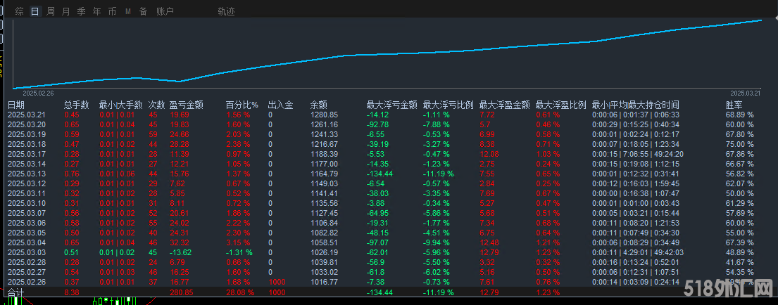 135原图3.21.png