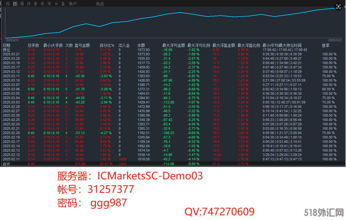 7377信息3.22.png