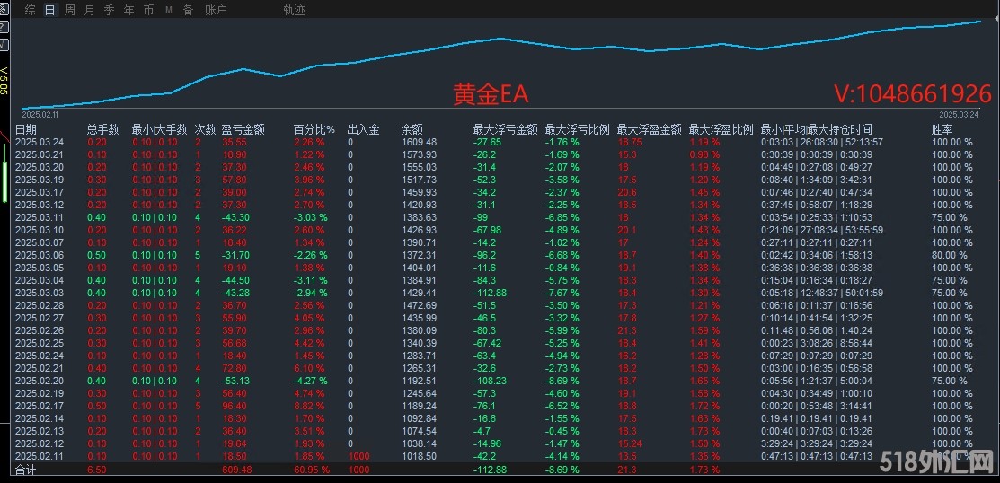 3.24顶1.jpg
