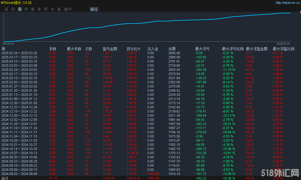 光辉岁月.png