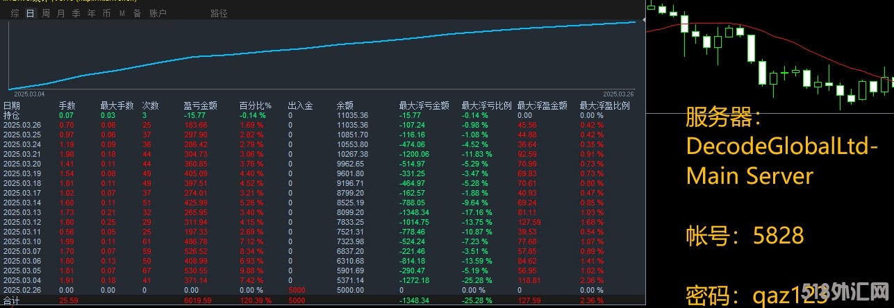 3.27顶.jpg