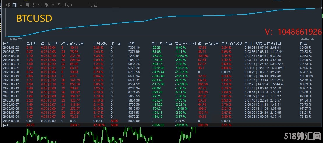 3.28顶.jpg