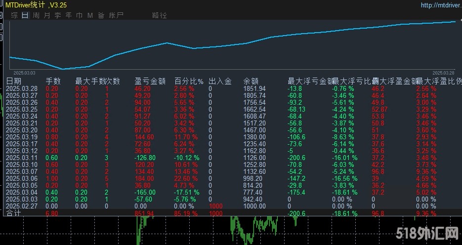 3.28发图1.png