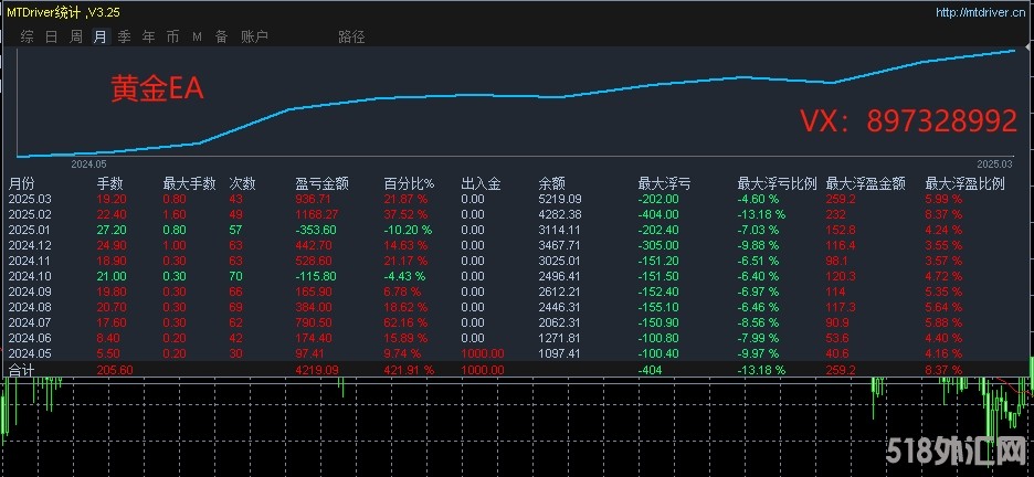 3.29文字.jpg