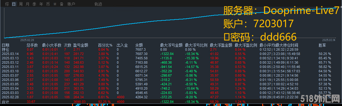 7203017密.png