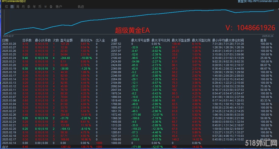 3.31顶1.jpg