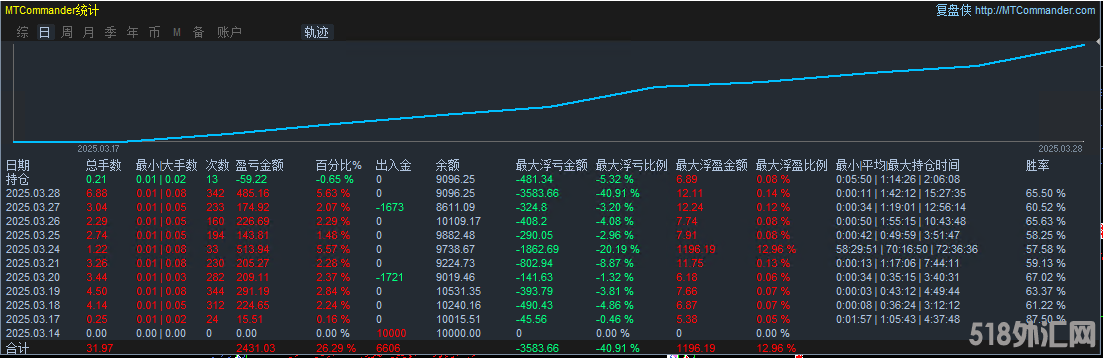31.2.png