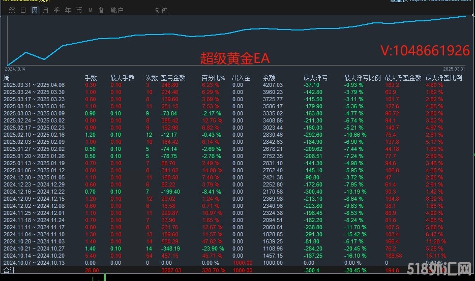 4.1顶1.jpg
