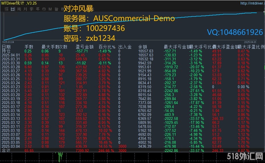 4.1带观摩.jpg