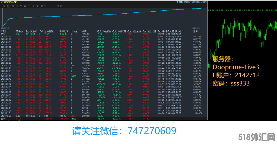 2142712趋势黄金.png