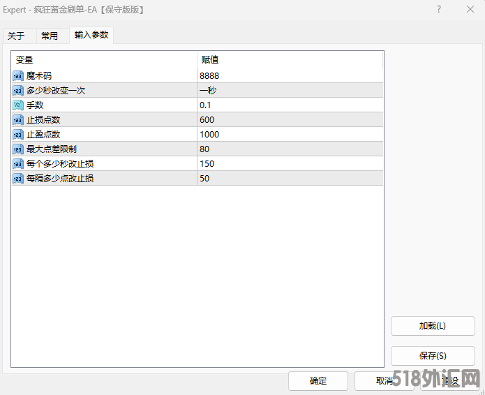 疯狂黄金刷单参数图.png