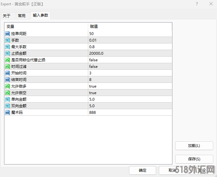 黄金舵手参数图.png