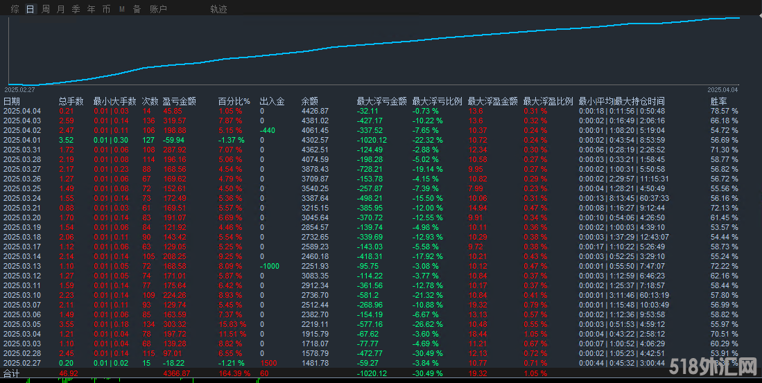 黄金舵手2827原图4.4日.png