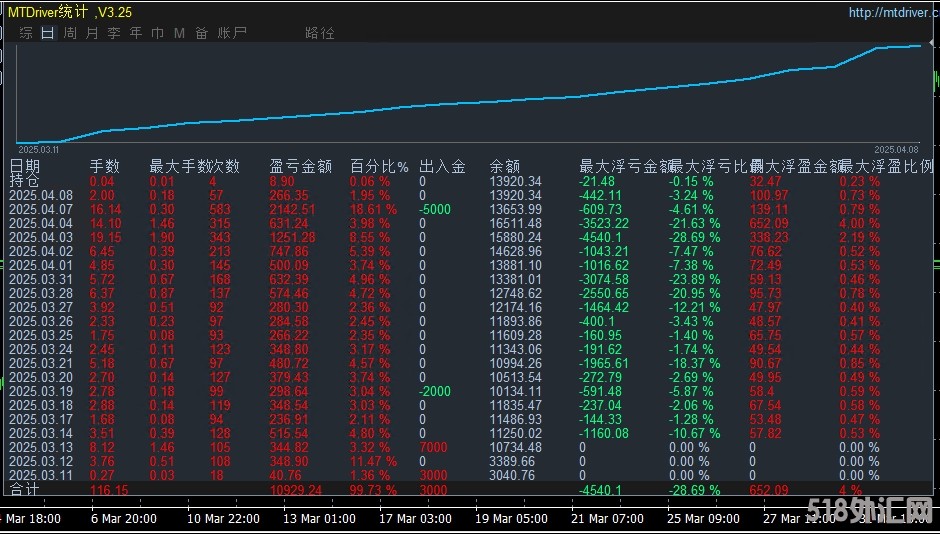4.8顶.jpg