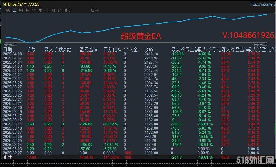 4.9顶2.jpg