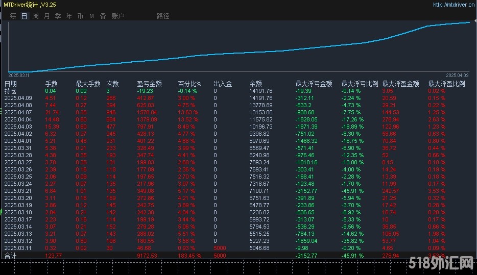 4.10顶.jpg
