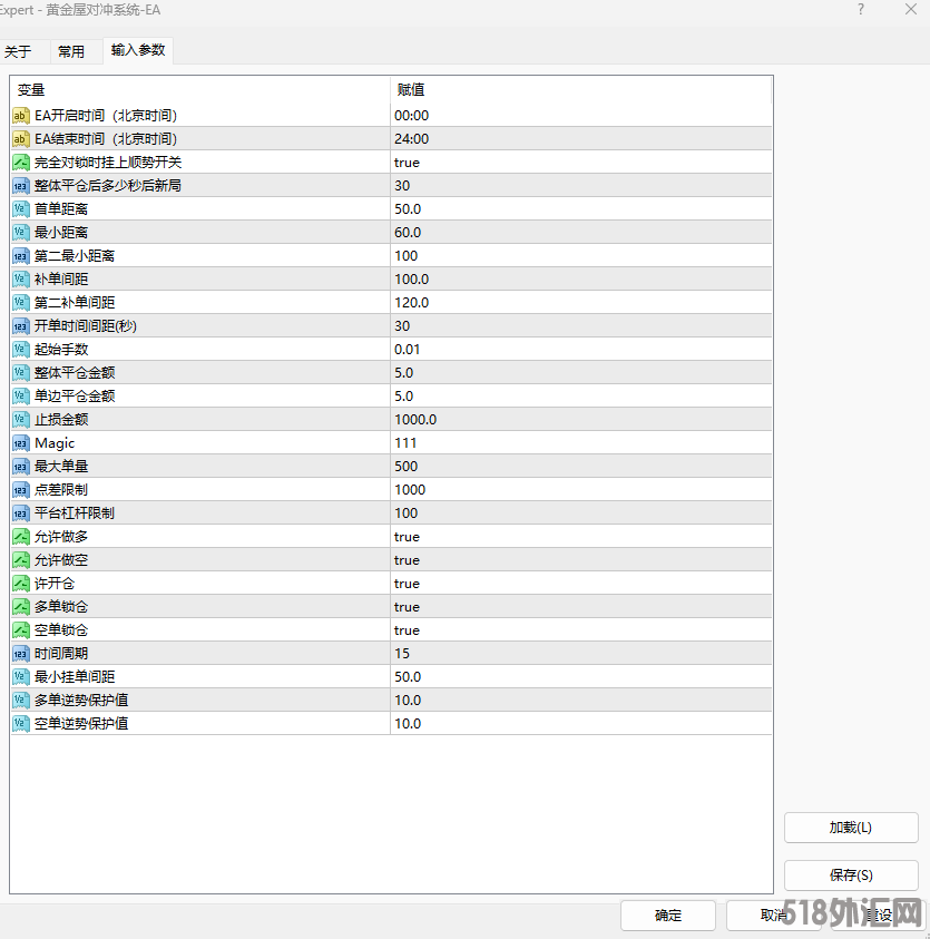 黄金屋参数图.png