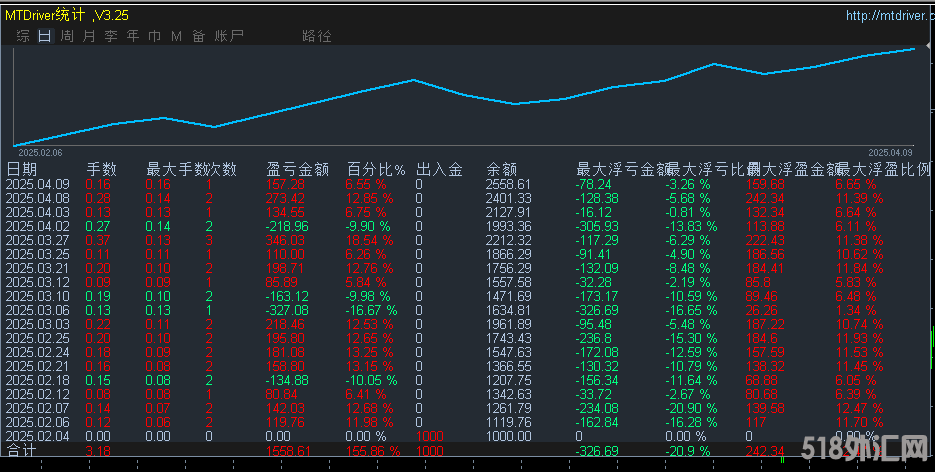 4.10.png