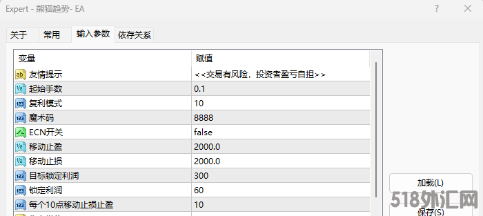 参数图.png