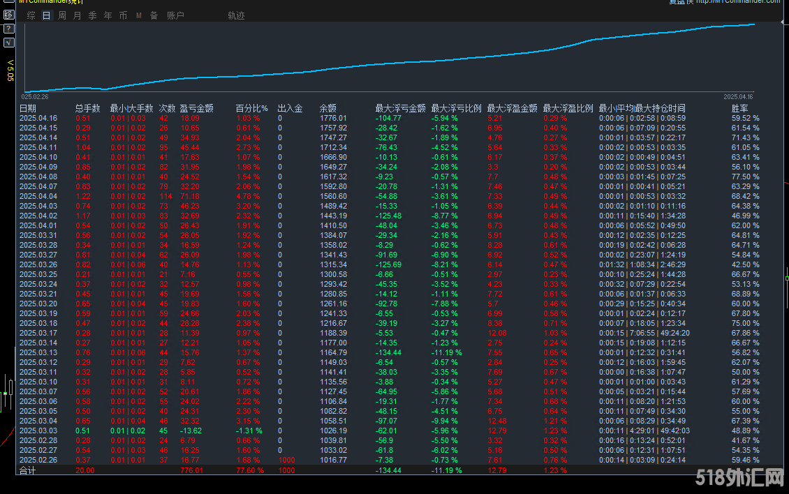 0135原图4.16号.png