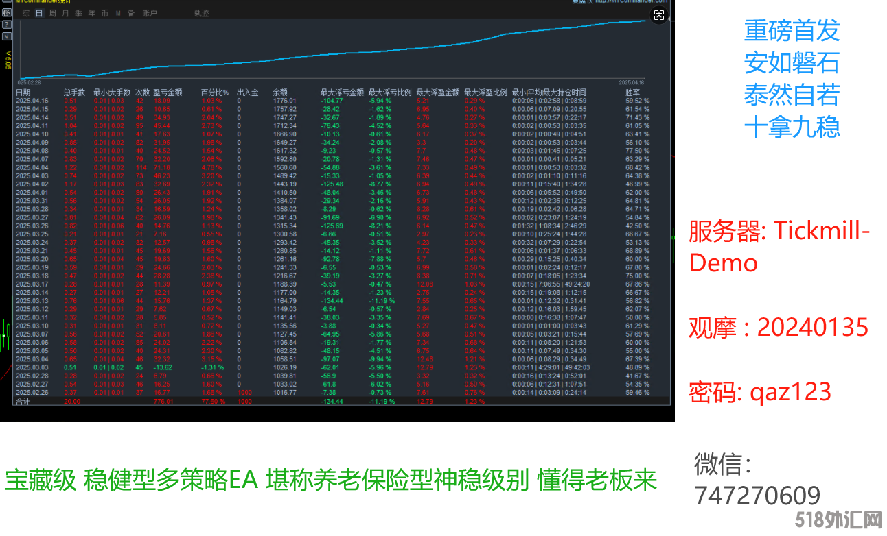 135信息.png