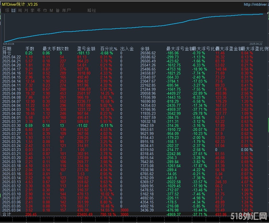 4.22发图1.png