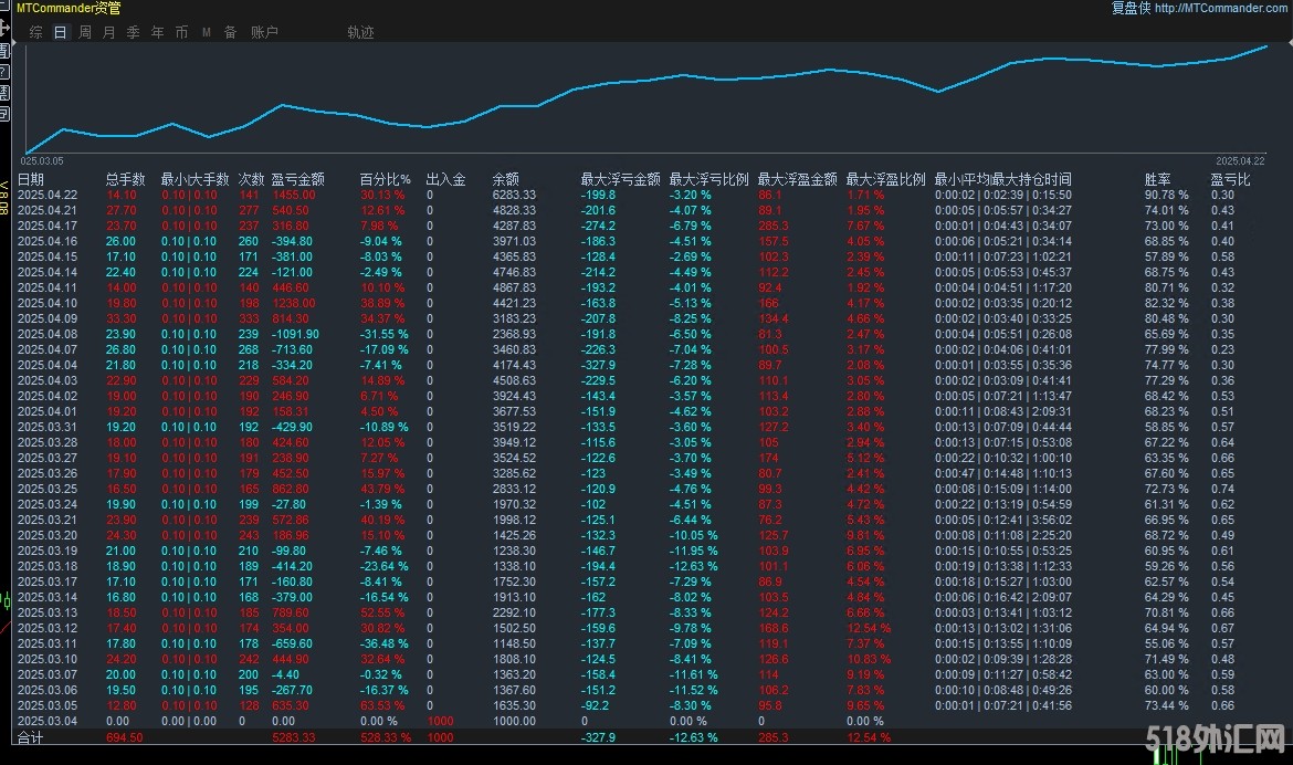 4.23顶.jpg