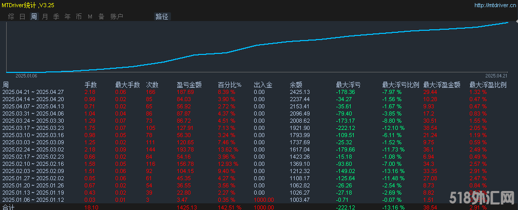 dfdb4e22918bb7262ba7df64d2e3a64.png
