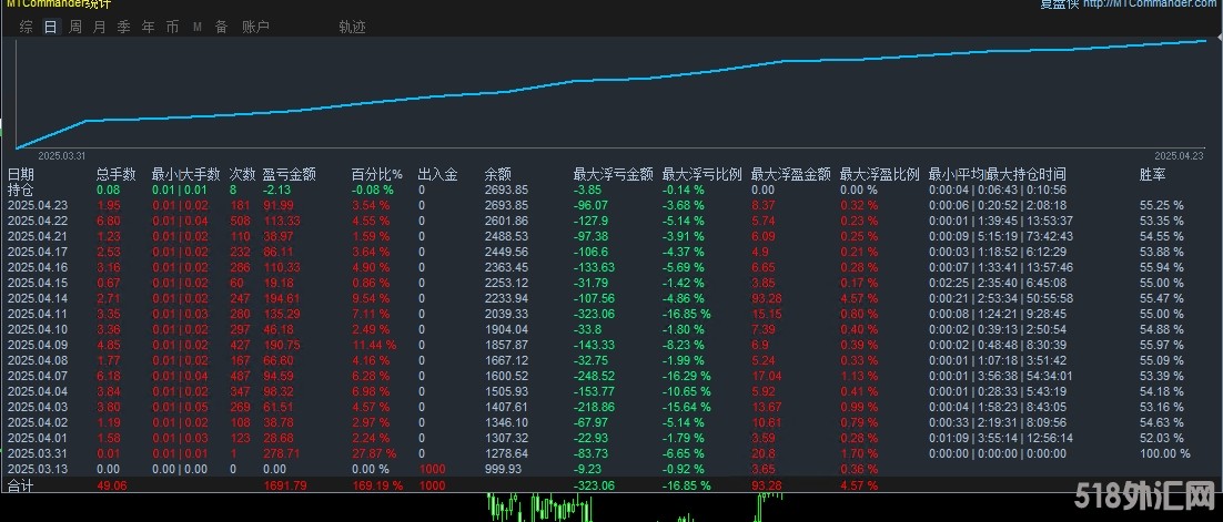 4.24顶.jpg