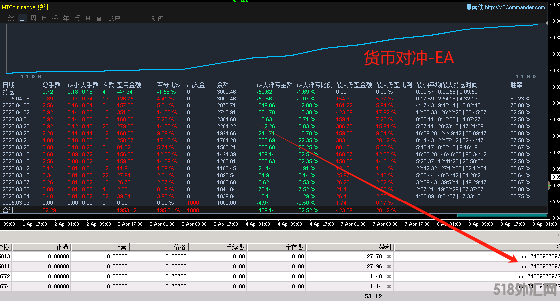 货币兑.png