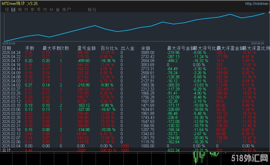 4.25顶.jpg