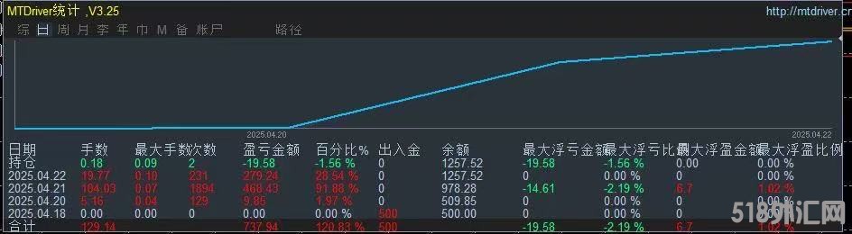 突破1.jpg