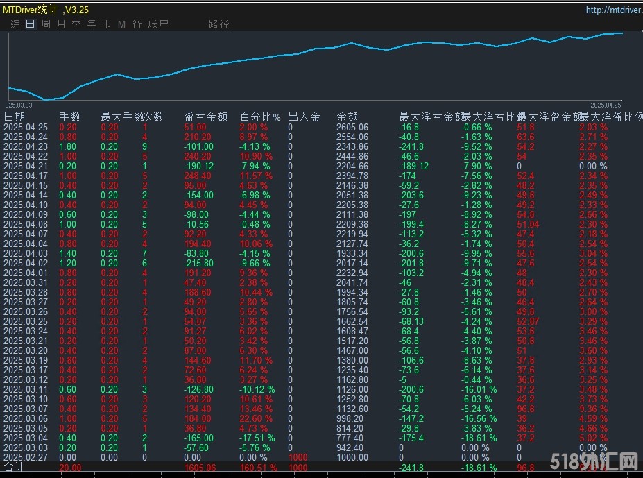 4.27顶.jpg