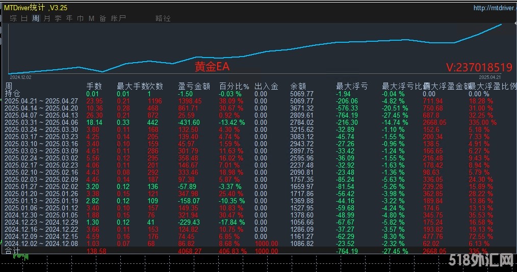 4.27回复.jpg