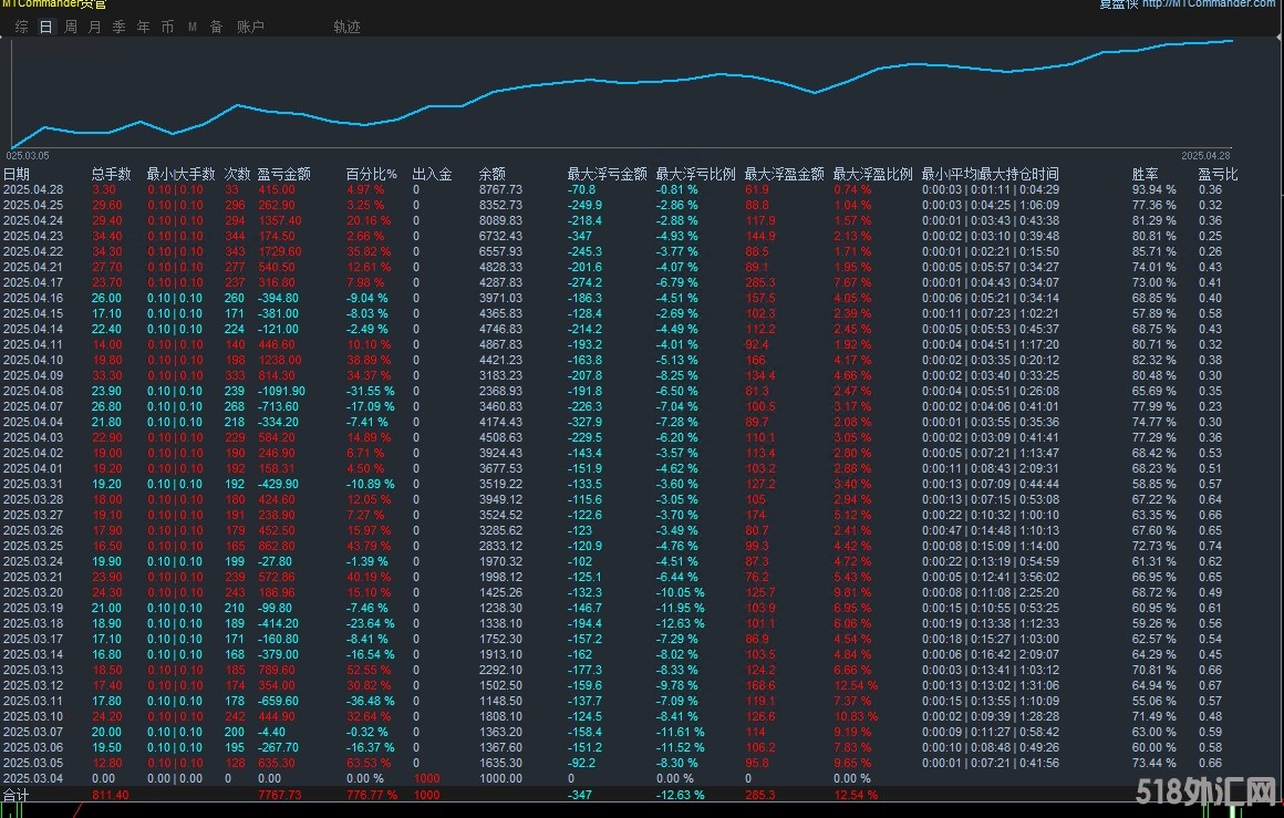 4.28顶.jpg