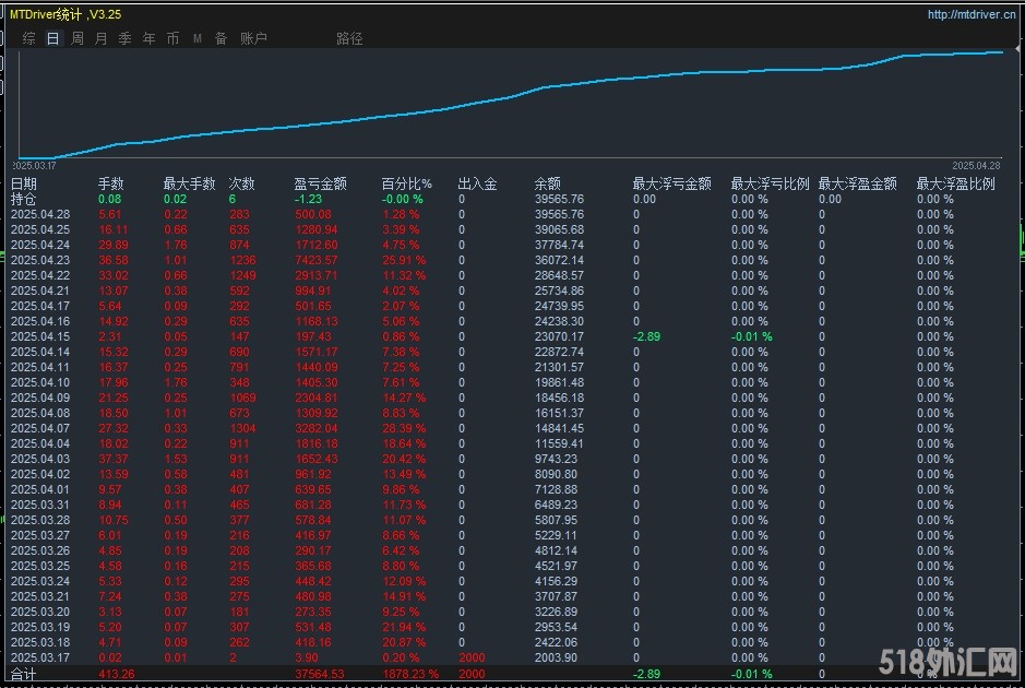 超级刷单.jpg