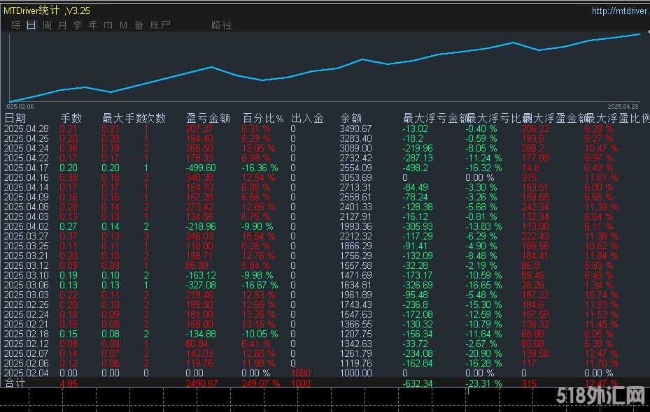 4.29顶.jpg