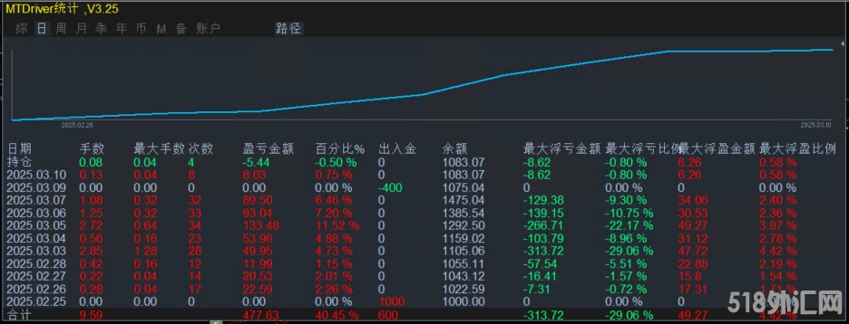 1741594017909.jpg